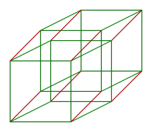 dimensoes